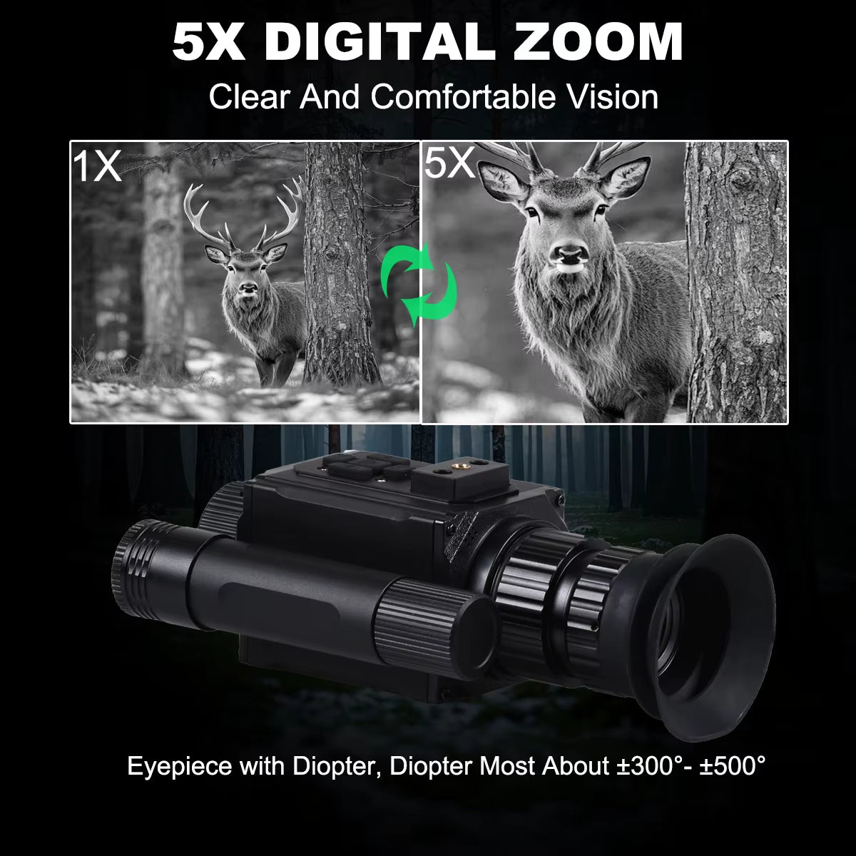 NK006 Night Vision Monocular with Head-Mounted and Helmet-Mounted Digital 5X Zoom Infrared Night Vision Goggles Hunting Camping