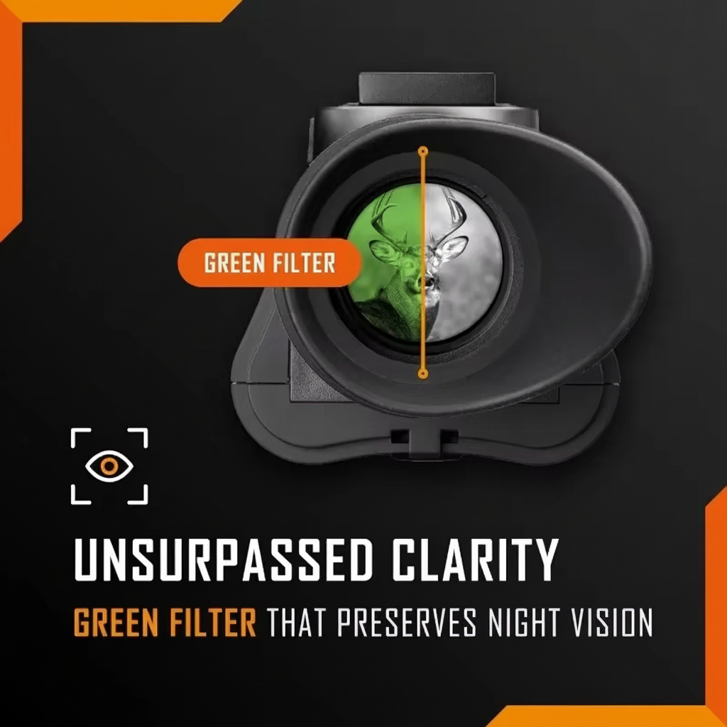 HD Night Vision Goggles - Head Mounted, 1X Magnification